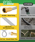 Comparison of durable metal fittings and leak-proof 304 stainless steel in Stainless Steel Garden Hose 3 Ft Heavy Duty Metal Water Hose