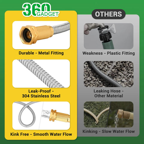 Comparison of durable metal fittings and leak-proof 304 stainless steel in Stainless Steel Garden Hose 3 Ft Heavy Duty Metal Water Hose