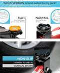 Comparison of Daimnd Heavy Duty Rubber Jack Pad for Mercedes Benz in flat and normal versions showing non-slip feature