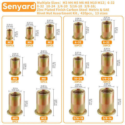 Rock Solid 420 Piece Metric And Sae Rivet Nuts Assortment Kit Featuring Zinc Plated Carbon Steel Thread Inserts For Beast Mode Garage Hustle And No Sweat Repairs in various sizes.