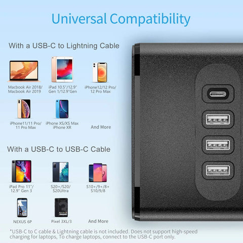 Power Strip With 20W USB C PD Fast Charge, 10 AC Outlets And 4 USB Ports, right side view showing USB ports and compatibility list.