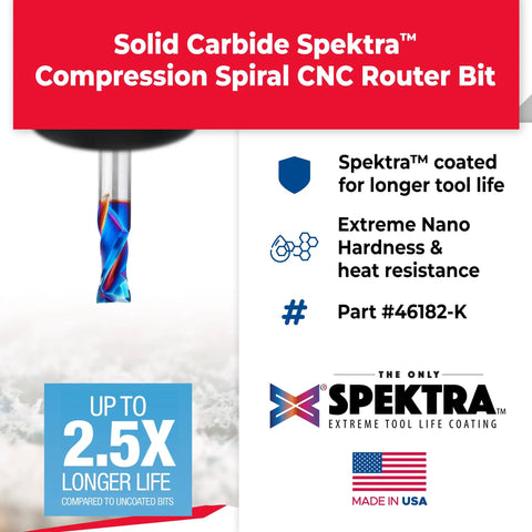 Product packaging showing Spektra Extreme Tool Life Coated Solid Carbide CNC Compression Spiral Router Bit made in USA