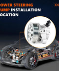 Power steering pump installation location image highlighting Reliable Power Steering Pump For 2008 To 2012 Honda Accord 2.4L Replacement 21-5495.