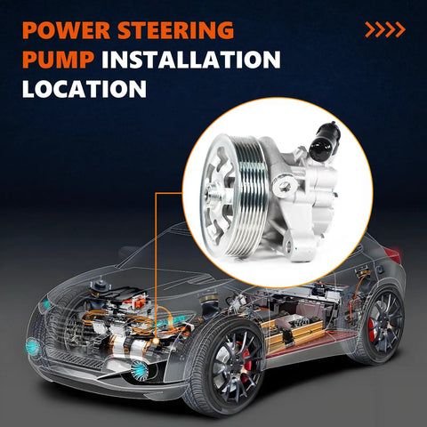 Power steering pump installation location image highlighting Reliable Power Steering Pump For 2008 To 2012 Honda Accord 2.4L Replacement 21-5495.