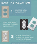 Beaded Double Toggle Wall Plate 2 Gang In Brushed Nickel ETL Certified GFI Outlet Ready Decorative Toggle Switch Cover installation guide.