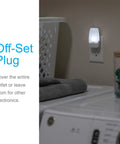 Plug In LED Night Lights With Dusk To Dawn Sensor Ambient Bedroom Glow For Dorm Rooms And Bathrooms Smart Home Friendly Cool White Light Energy Efficient Four Pack shown in laundry room outlet.