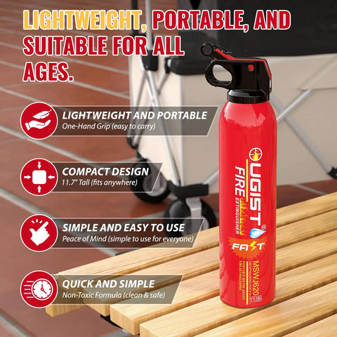 Compact Portable Fire Extinguisher For Home And Car 21 Oz Water Based Safety Gear That Suppresses Blazes Fast And Stops Hot Coals From Reigniting No Sweat Ready Inside Your Rig Or Campsite