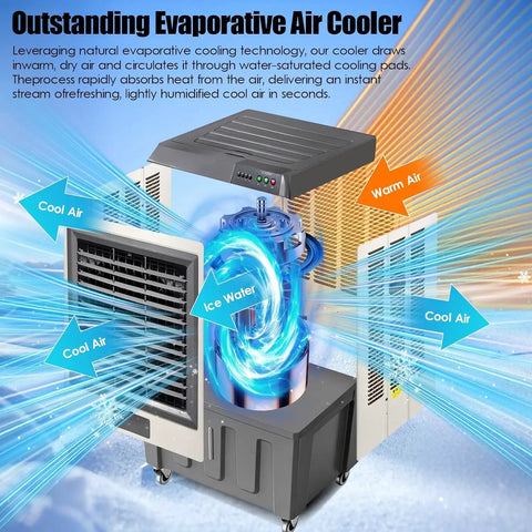 Beefed-Up Portable Evaporative Cooler With 100L Water Tank, Insanely Strong 10000 Cubic Meters Per Hour Airflow, Auto Water Supply, And Wide Oscillation, Heavy-Duty Swamp Cooler For Large Warehouses, Workshops, And Open Spaces, shown with cool and warm air flow