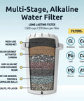 Glass Alkaline Water Dispenser With pH Up To Nine And Filter System featuring multi-stage filter layers for purification.