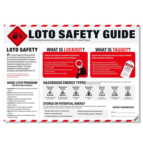 Lockout Tagout Safety Poster for OSHA Hazardous Energy Control, LOTO Training, and Industrial Compliance displayed on wall