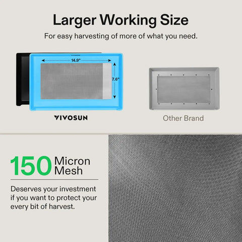 Heavy Duty 2 In 1 Trimming Tray With 150 Micron Fine Mesh Screen Dry Sift Kit And 2 Trimming Scissors Includes Game Changing Anti Slip Base And Big 14.9 By 7.6 Inch Work Surface For Efficient Harvest Trimming In Blue features larger work surface compared to other brands, emphasizing its 150 micron mesh quality.
