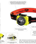 Dual Beam USB Headlamp With Spot And Flood Lights, 125 Lumen LED, yellow with adjustable strap and rechargeable battery features.