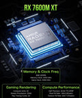 Close-up of AMD Radeon 7600M XT graphics card, showing 8GB GDDR6, designed for External Gpu Docking Station With Amd Radeon 7600M Xt Graphics Card, 8G Gddr6 Memory, Usb4 And Oculink Connectors, Hdmi 2.1 And Displayport 2.0 For Slick Gaming Laptop Setup And Badass Gameplay Boost.