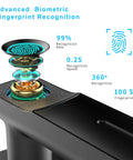 Fingerprint Door Lock No Key Needed With 0.2 Second Auto Unlock, 100 Biometric Profiles, sensor technology and recognition details