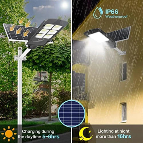 Heavy Duty Solar Security Flood Lights With Hella Bright Motion Sensor and Rock Solid Dusk To Dawn Operation IP66 Weatherproof mount charging and illuminating in rain.