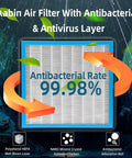 Cabin Air Filter Replacement CF10285 With HEPA And Activated Carbon For Land Rover, antibacterial and antivirus layer