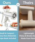 Comparison of Heavy Duty Cast Iron Meat Grinder With Tabletop Clamp And Two Cutting Disks versus plastic grinder