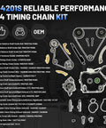 Chevy Ecotec Timing Chain Kit With Water Pump 2.2L 2.4L Direct Fit For Equinox Malibu Captiva Lacrosse Verano HHR Cobalt Regal GMC