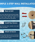 Installation guide for Hella Sturdy Pool Fence Wall Mount Kit For Inground Swimming Pools Featuring Rock Solid Heavy Duty Steel Anchors.