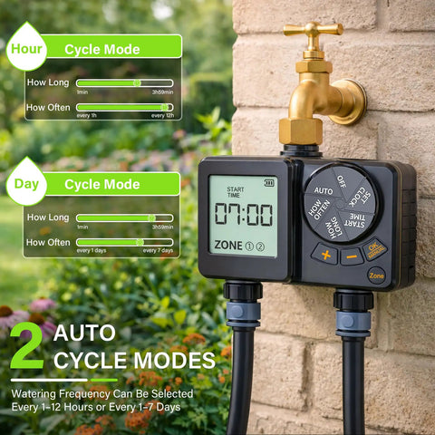 Rechargeable Two Zone Water Timer For Garden And Lawn, IPX6 Sprinkler Controller with display showing auto cycle modes