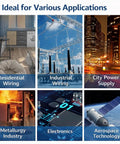 Image showing applications for Heavy Duty 300 Ft High Temp Fep Shielded Cable in residential, industrial, electronics, and aerospace.