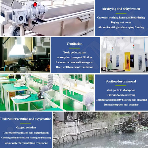 120W–1500W regenerative blower for aeration; collage of blower units and ventilation equipment with blue panels.