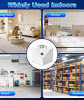 Plug In Ultrasonic Pest Repeller Indoor For Mice And Rats, 360 Degree Coverage Up To 1400 Sq Ft, shown in living room, kitchen, garage, storehouse