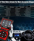 Upgraded OBD2 Scanner Diagnostic Tool With Code Reader And Reset displayed on car dashboard