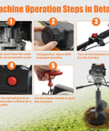 Steps to operate Gas Powered Post Hole Digger With 173cc Engine, 9HP Earth Auger, Four Handles, Drill Bit Included, Built Tough