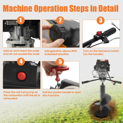 Steps to operate Gas Powered Post Hole Digger With 173cc Engine, 9HP Earth Auger, Four Handles, Drill Bit Included, Built Tough