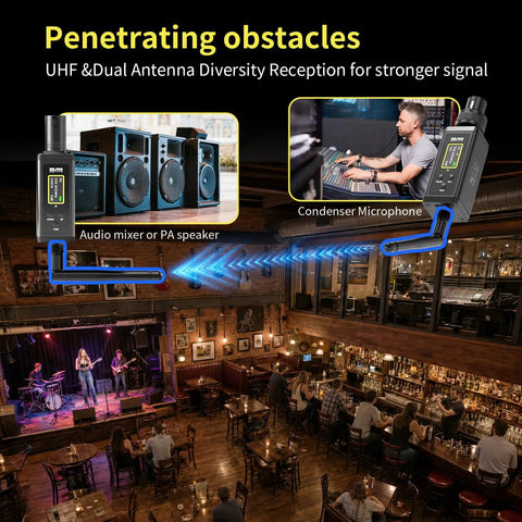 Wireless XLR Transmitter Receiver With Built-In 48V Phantom Power, Ultra Long 470FT Range For Studio Condenser Mics No extra Boxes Needed displayed in a lively venue.