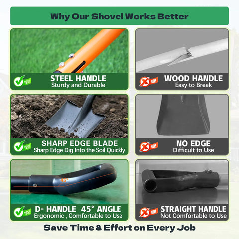 Comparison of Heavy Duty Steel Flat Shovel With Detachable D Handle And Anti Slip Grip 47 Inch Square Head Shovel features