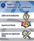 Image showcasing Appli Parts branding, industry leader with a number one medal, customer support handshake, and HVAC parts expertise with tools.