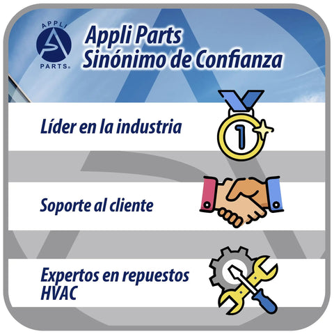 Image showcasing Appli Parts branding, industry leader with a number one medal, customer support handshake, and HVAC parts expertise with tools.