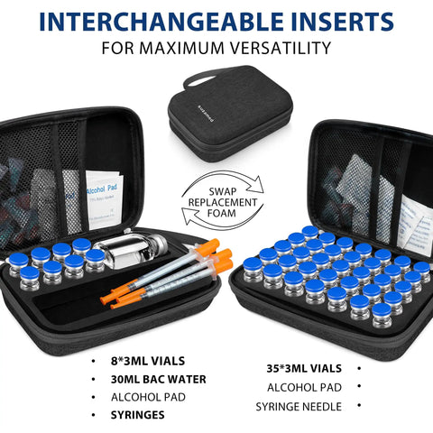 Open TSA Approved Peptide Travel Case With Vial Holder For 3ml Or 1ml Vials Space For 30ml BAC Water Syringe Pockets