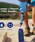 Person using Grab And Go Squeezable Water Filtration System With Survival Purifier Kit filling 23oz collapsible bottle outdoors