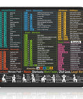 Portable Mouse Pad With Excel Word PowerPoint Windows Shortcuts Cheat Sheet for Office and Gaming, 11.8 by 9.8 Inch, Waterproof Non Slip Desk Pad With Stitched Edges, Compact Travel Friendly Shortcut Guide visible from front view.