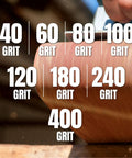 Heavy Duty 4 By 24 Inch Sanding Belts Kit 10 Pack 80 Grit Aluminum Oxide Belts For Oscillating Belt Sander Woodworking And Metalworking Projects For Home Shop Use showing various grit options from 40 to 400 grits in close view.
