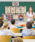 Teacher in classroom with US Government Poster Set For The Classroom 10 Pcs Social Studies Civics Wall Decor displayed on wall