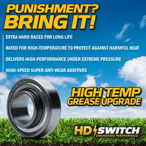 Two Pack Premium C3 Deck Blade Spindle Bearing Rebuild Kit For Zero Turn Mowers High Speed C3 Upgrade Synthetic Grease Formula image