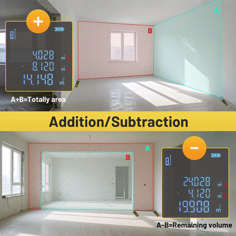 Digital Laser Measure Tool 229 Ft Range, 4 Unit Switching Including Feet, Inches, Meters, and Feet-Inches, 1/16 Inch Accuracy, Fast 0.25s Readings, 99-Record Storage, Pro Grade, Workhorse For Distance, Area, Volume and Pythagorean, Class 2 Laser Safe addition subtraction room area measurement display