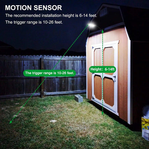 Solar Powered Outdoor LED Lights With Motion Sensor, 48 LEDs Flood Light illuminating a shed, mounting 6 to 14 feet, night scene.