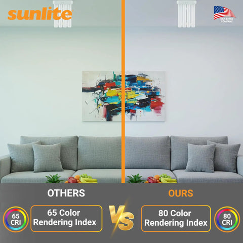 Room comparison with Quad Tube Plug In CFL Lamp 27W 1500 Lumens 6500K Crisp Daylight GX10q4 4 Pin Base versus standard lamp