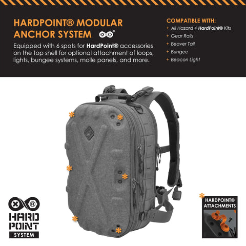 Impact-Resistant Hardshell Camera And Drone Backpack With External Mounting System For Photographers, water-repellent case