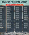 List of compatible Kenmore models for Pro Grade Dryer Repair Kit for LG and Kenmore. Background shows laundry appliances.