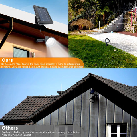 Solar Spotlight Outdoor Light Waterproof LED Flood Light Solar Powered With Separate Solar Panel And 16 Foot Extension mounted on house