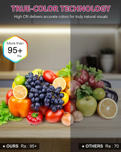 Comparison showing true-color technology with high CRI for accurate visuals versus standard lighting on fresh produce.