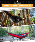 Comparison of Double Camping Hammock With Ultra Strong Straps And Aluminum Stakes vs regular hammock setup in forest