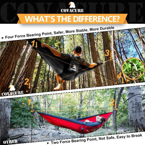 Comparison of Double Camping Hammock With Ultra Strong Straps And Aluminum Stakes vs regular hammock setup in forest