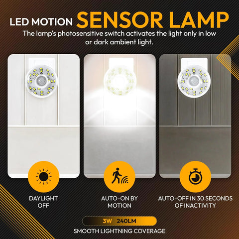 LED Motion Activated Night Light With Rotating Head And Flexible Sensor No Fuss Plug In AC Outlet Wall Lamp For Hallways Stairs Bedroom, Garage, Basement Dusk To Dawn 360 Degree Coverage showing daylight, auto-on, and auto-off modes.